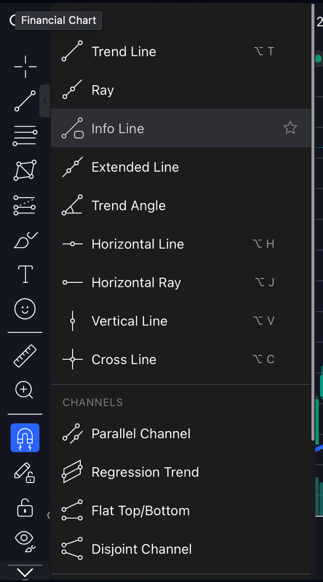 SpearBid Drawing Tools (dark mode)