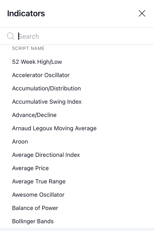 SpearBid Indicator Tools (light mode)