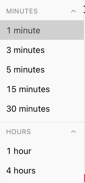 SpearBid Timeframe Tools (light mode)